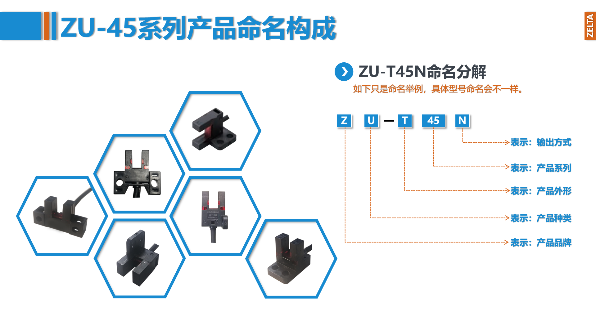 zelta助尔达推出：ZU-45U槽型光电传感器，多个特点脱颖而出！